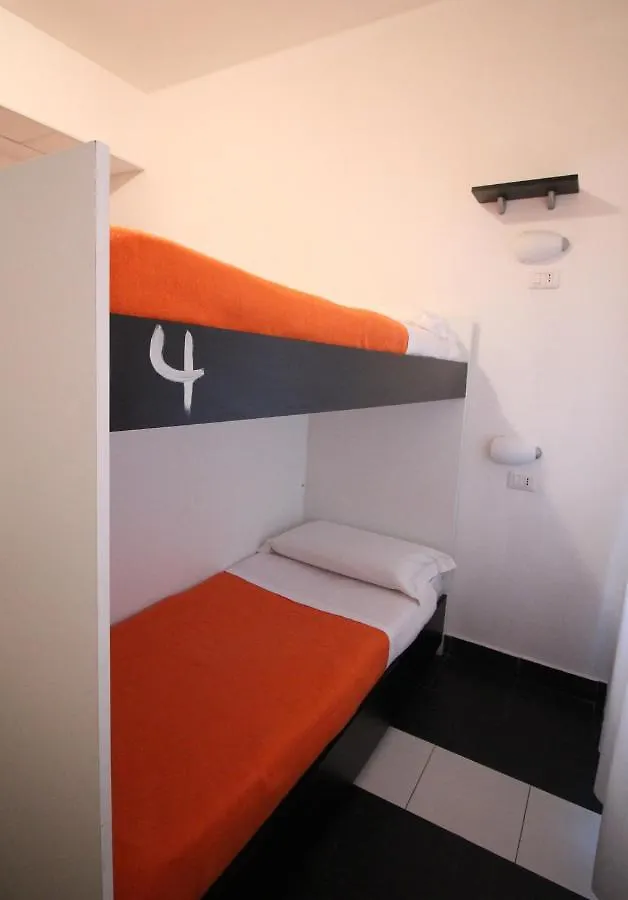 New Generation Hostel Milan Center